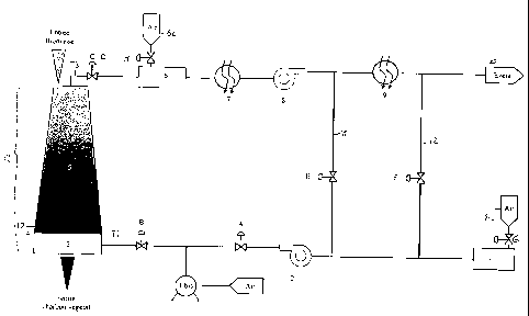 A single figure which represents the drawing illustrating the invention.